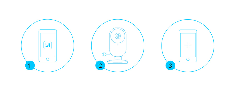 Cámara para el hogar YI 1080p llamadas desde el teléfono